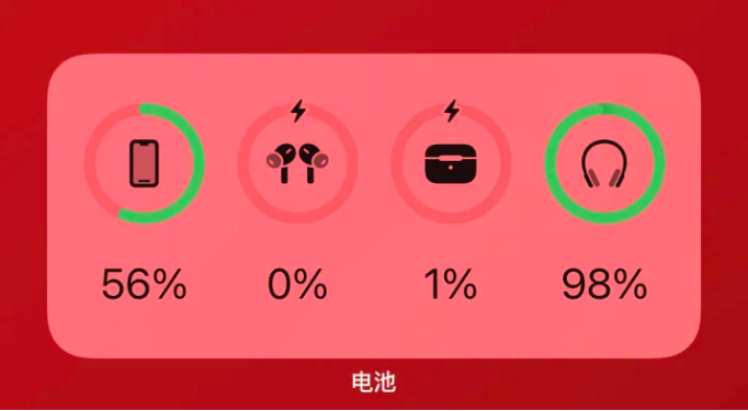 白茅湖农场apple维修网点分享iOS16如何添加电池小组件 